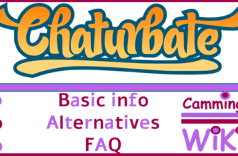 Chaturbate Webcam Site Review