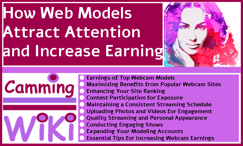 How webcam models attract member attention and increase their earnings